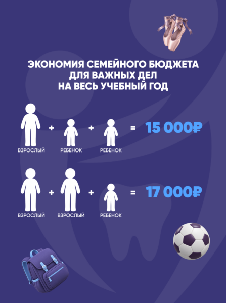 Профессиональная гигиена 2